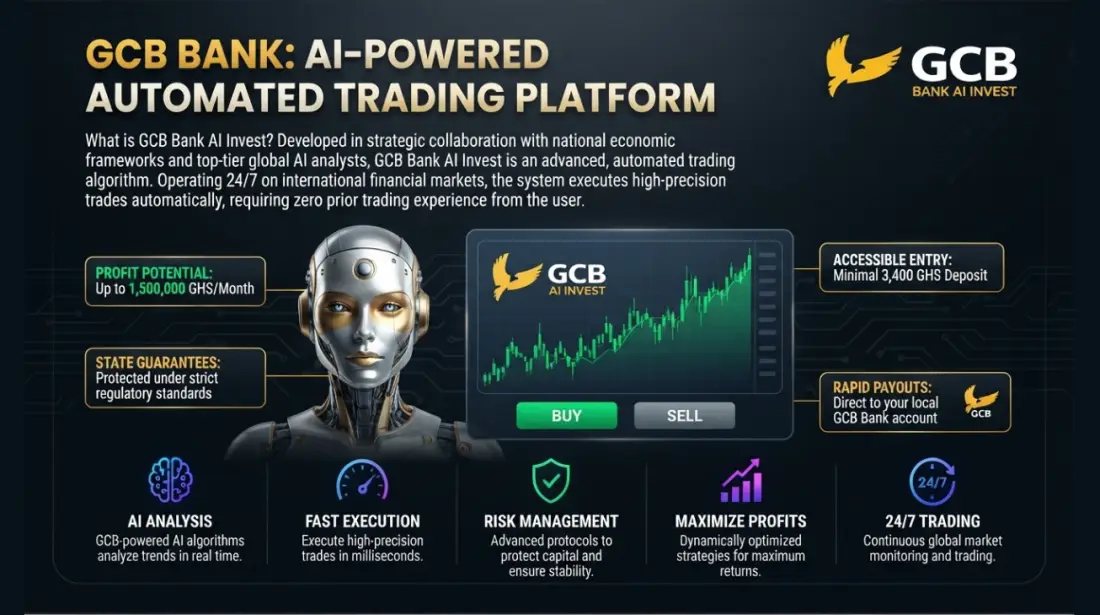 GCB Bank AI Invest automated trading platform